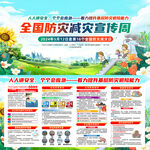 防灾减灾日