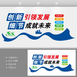 企业励志标语文化墙