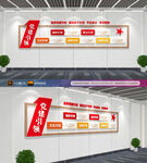 党建引领文化墙