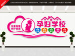 孕妇学校文化墙
