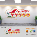 五心调解文化墙
