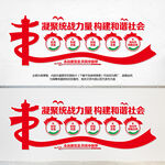 统战文化墙