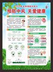 世界预防中风日
