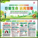 控烟健康教育宣传栏