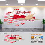 长征精神党建文化墙
