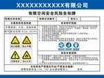 有限空间安全风险告知牌