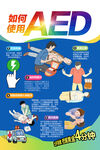 如何使用AED