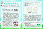 学生常见病预防宣传页