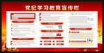 党纪学习教育宣传栏