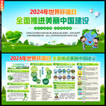 美丽中国建设