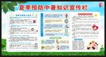 预防中暑知识宣传栏