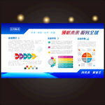 企业文化墙 