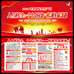 2024全国安全月展板