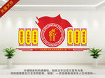 社会主义核心价值观