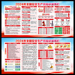 2024年安全生产月展板