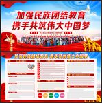 民族团结