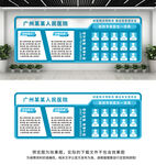 医院文化墙