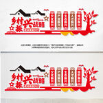 乡村振兴战略党建文化墙