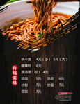 美食灯箱灯片
