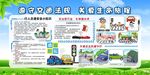 交通安全宣传
