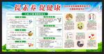 全民健康素养宣传月宣传栏