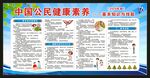 中国公民健康素养66条宣传栏