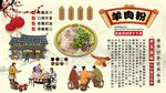 羊肉粉背景墙