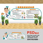 急救文化墙