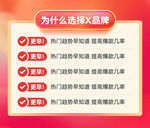 品牌优势