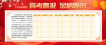 高考喜报