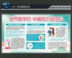 科学避孕占比那