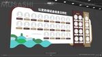 信息公开栏