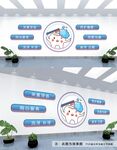 牙齿口腔文化墙
