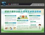洪涝灾害