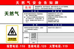 天然气安全告知牌