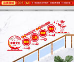 中医文化楼梯文化墙