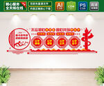 奋斗百年路文化墙