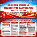 国防教育