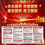 国防教育