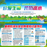 预防溺水校园安全