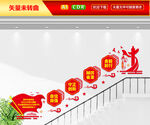 党建楼梯文化墙