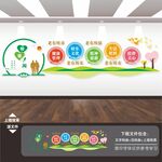 养老院养老文化墙