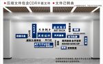 现代企业口号文化墙