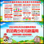 626国际禁毒日