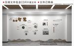 现代房地产企业文化墙