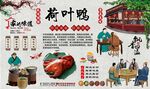 荷叶鸭