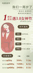 美甲美睫钜惠活动