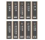 高档科室牌