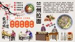 兰州拉面背景墙