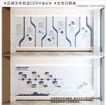 现代企业文化墙